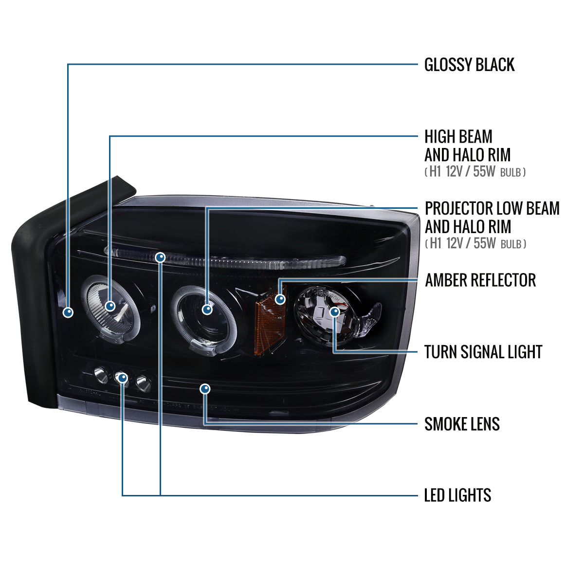Ronnin - Se adapta a Dodge Dakota 2005-2007. Montaje de faros delanteros de proyector LED de doble aro de repuesto y mejora | Par ahumado negro