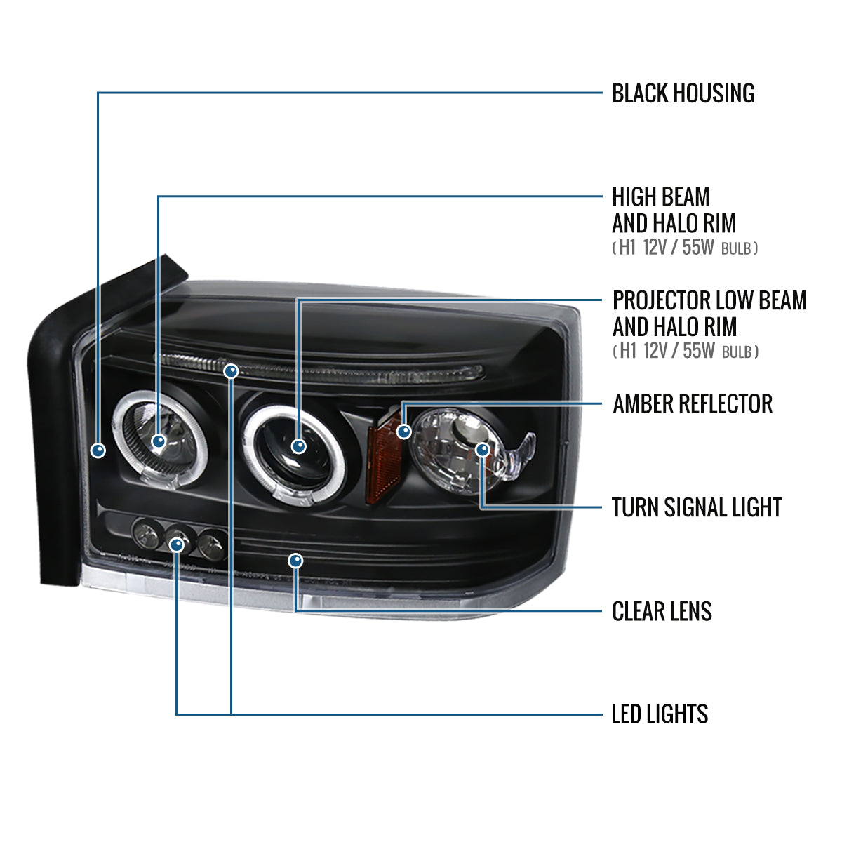 Ronnin - Se adapta a Dodge Dakota 2005-2007, mejora, reemplazo, luces delanteras de proyector LED de doble aro, conjunto de faros, par | Negro