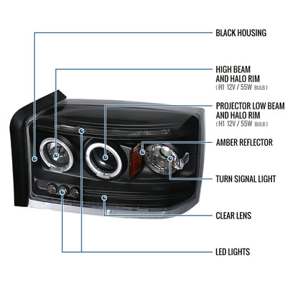 Ronnin - Se adapta a Dodge Dakota 2005-2007, mejora, reemplazo, luces delanteras de proyector LED de doble aro, conjunto de faros, par | Negro