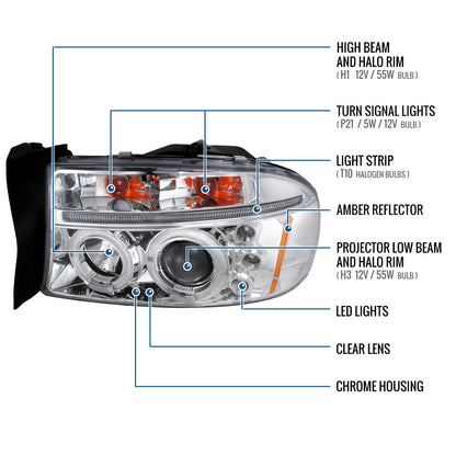 1997-2004 Dodge Dakota Durango Upgrade Replacement LED Dual Rims Running Lights Projector Headlights Assembly Pair | Chrome