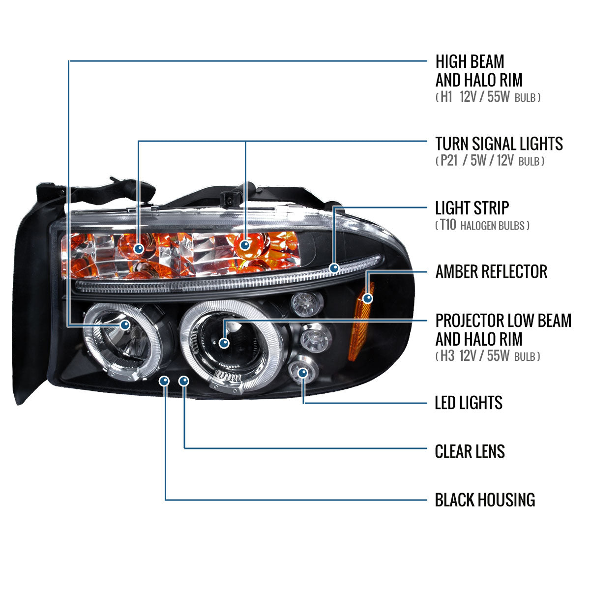 Ronnin - Se adapta a Dodge Dakota Durango 1997-2004 Mejora de repuesto LED Doble Aro Luces de circulación Conjunto de faros proyectores Par | Negro