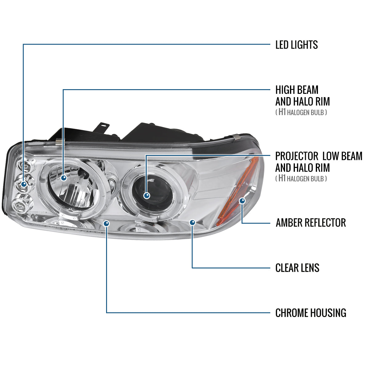 Ronnin - Fits 1999-2007 GMC Sierra Classic Yukon Denali Upgraded Replacement LED Dual Halo Rims Running Lights Projector Headlights Assembly Pair | Chrome