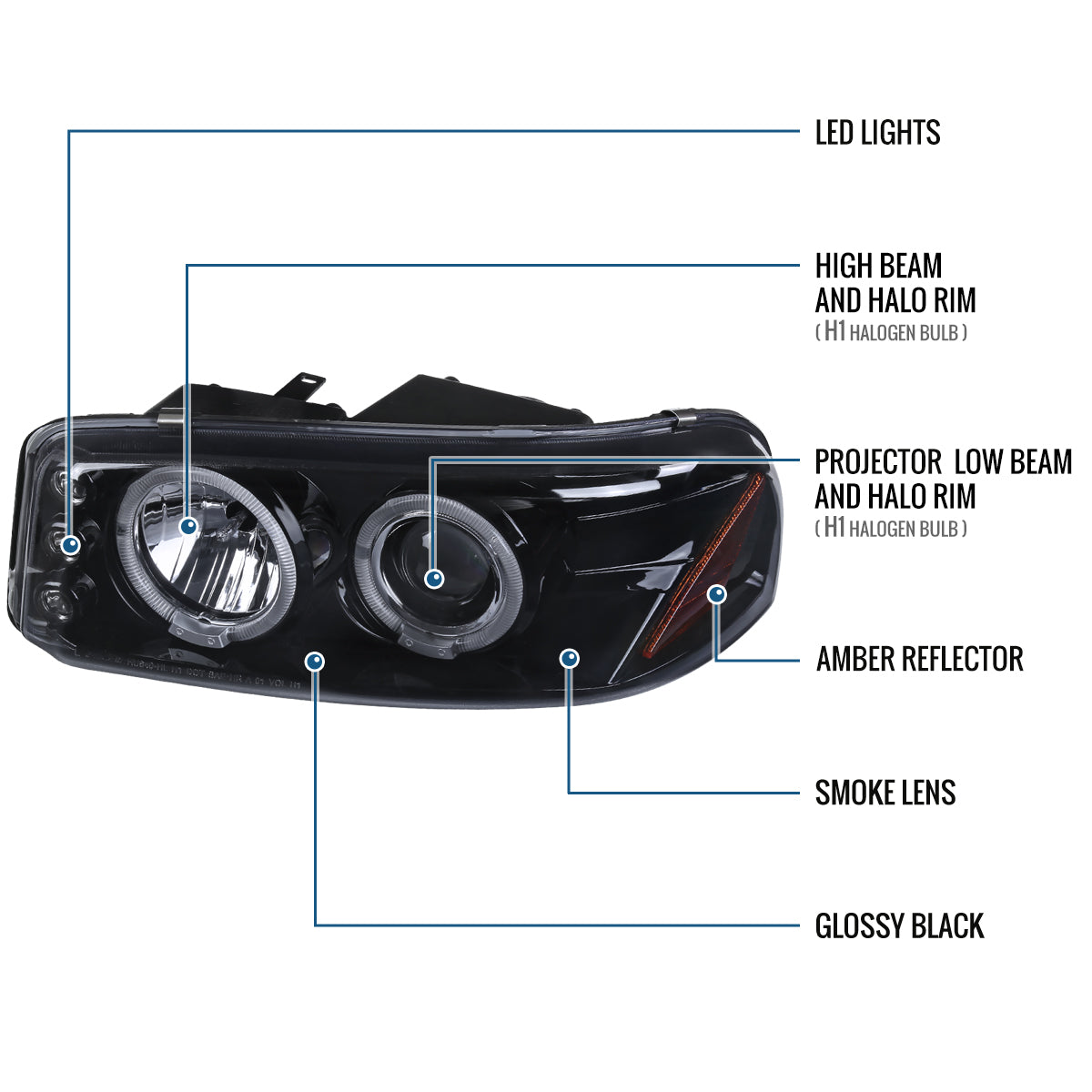 Ronnin - Fits 1999-2007 GMC Sierra Classic Yukon Denali Upgraded Replacement LED Dual Halo Rims Running Lights Projector Headlights Assembly Pair | Black Smoke