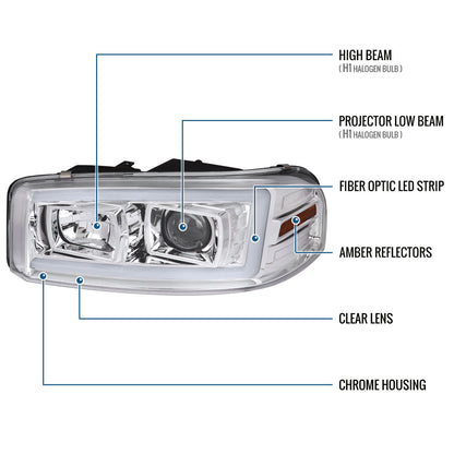Ronnin - Fits 1999-2007 GMC Sierra Yukon XL Denali Upgraded Replacement LED Tube Running Lights Projector Headlights Assembly Pair | Chrome
