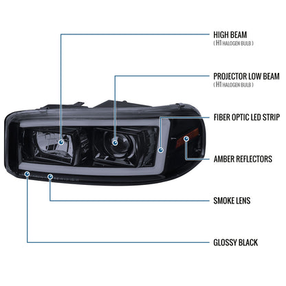 Ronnin - Fits 1999-2007 GMC Sierra Yukon XL Denali Upgraded Replacement LED Tube Running Lights Projector Headlights Assembly Pair | Black Smoke