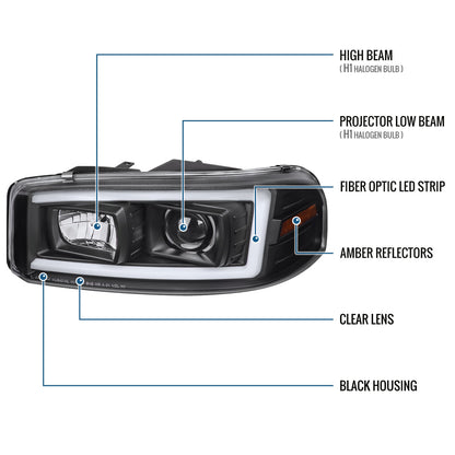 Ronnin - Fits 1999-2007 GMC Sierra Yukon XL Denali Upgraded Replacement LED Tube Running Lights Projector Headlights Assembly Pair | Black