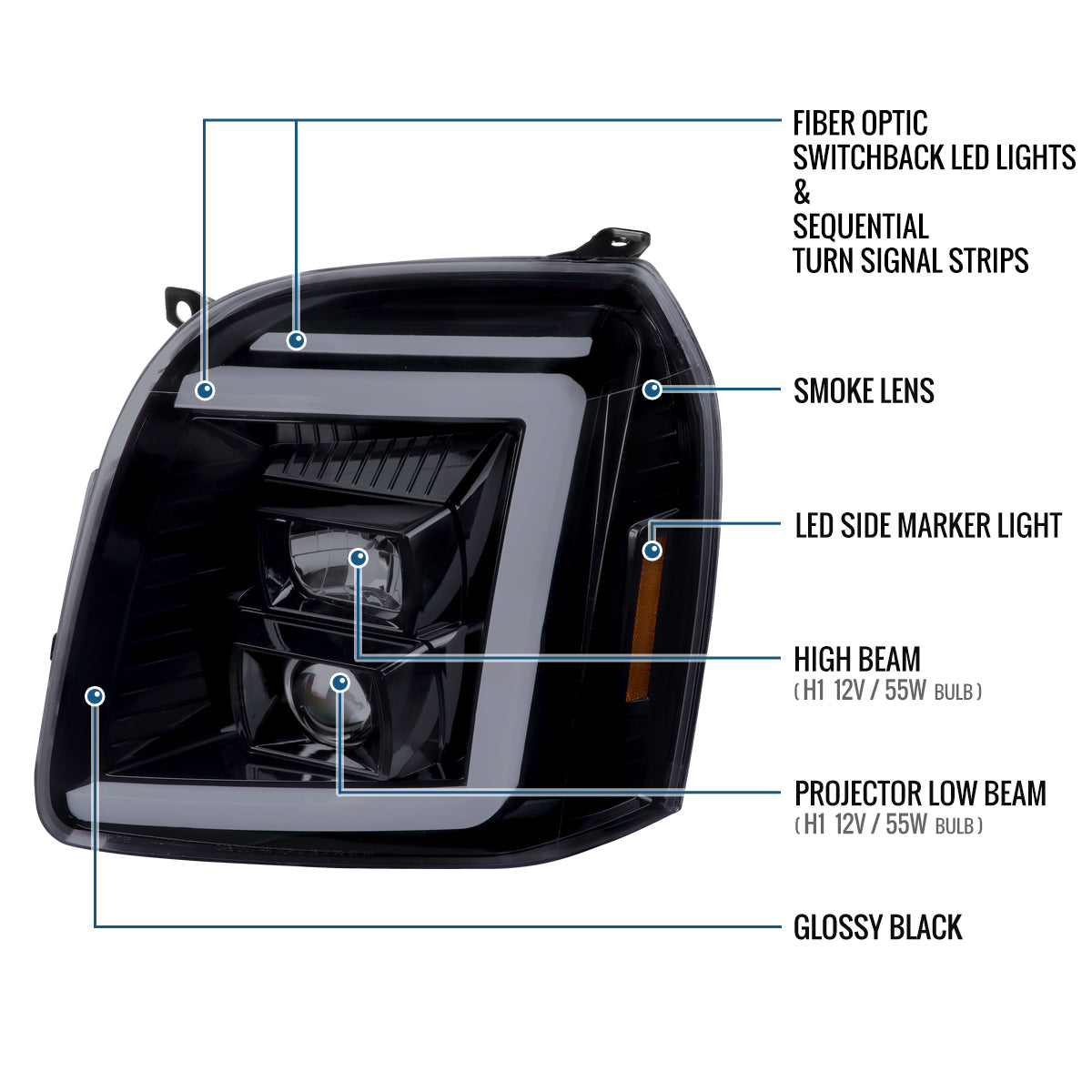 Ronnin - Fits 2007-2014 GMC Yukon XL 1500 2500 Upgraded LED Tube Switchback Sequential Turn Signal Projector Headlights Assembly Pair | Black Smoke