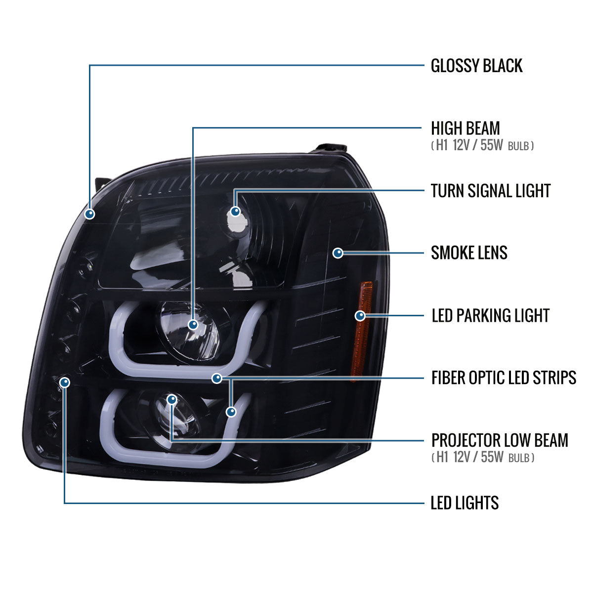 Ronnin - Compatible con GMC Yukon XL 1500 2500 SLT Denali de 2007-2014, faros delanteros con proyector de tubo LED de repuesto mejorados, par | Negro humo