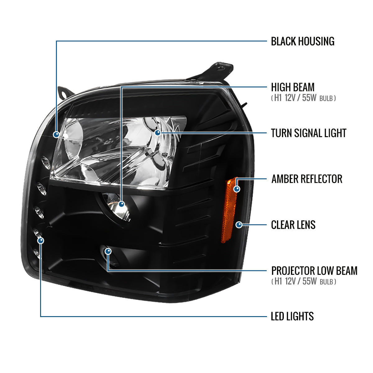 Ronnin - Se adapta a GMC Yukon XL 1500 2500 SLT Denali 2007-2014, par de faros delanteros con proyector de luces LED | Negros