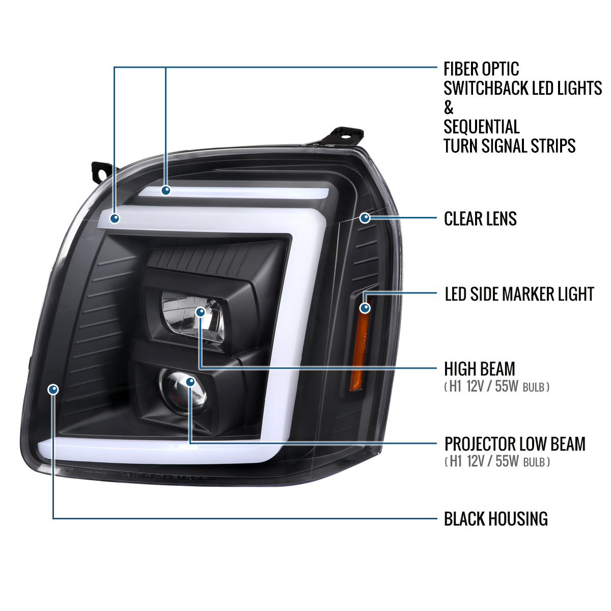 Ronnin - Fits 2007-2014 GMC Yukon XL 1500 2500 Upgraded LED Tube Switchback Sequential Turn Signal Projector Headlights Assembly Pair | Black