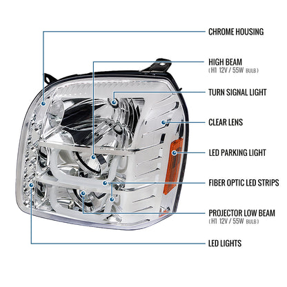 Ronnin - Compatible con GMC Yukon XL 1500 2500 SLT Denali 2007-2014, faros delanteros con proyector de tubo LED mejorados y luces de circulación diurna, par | Cromado