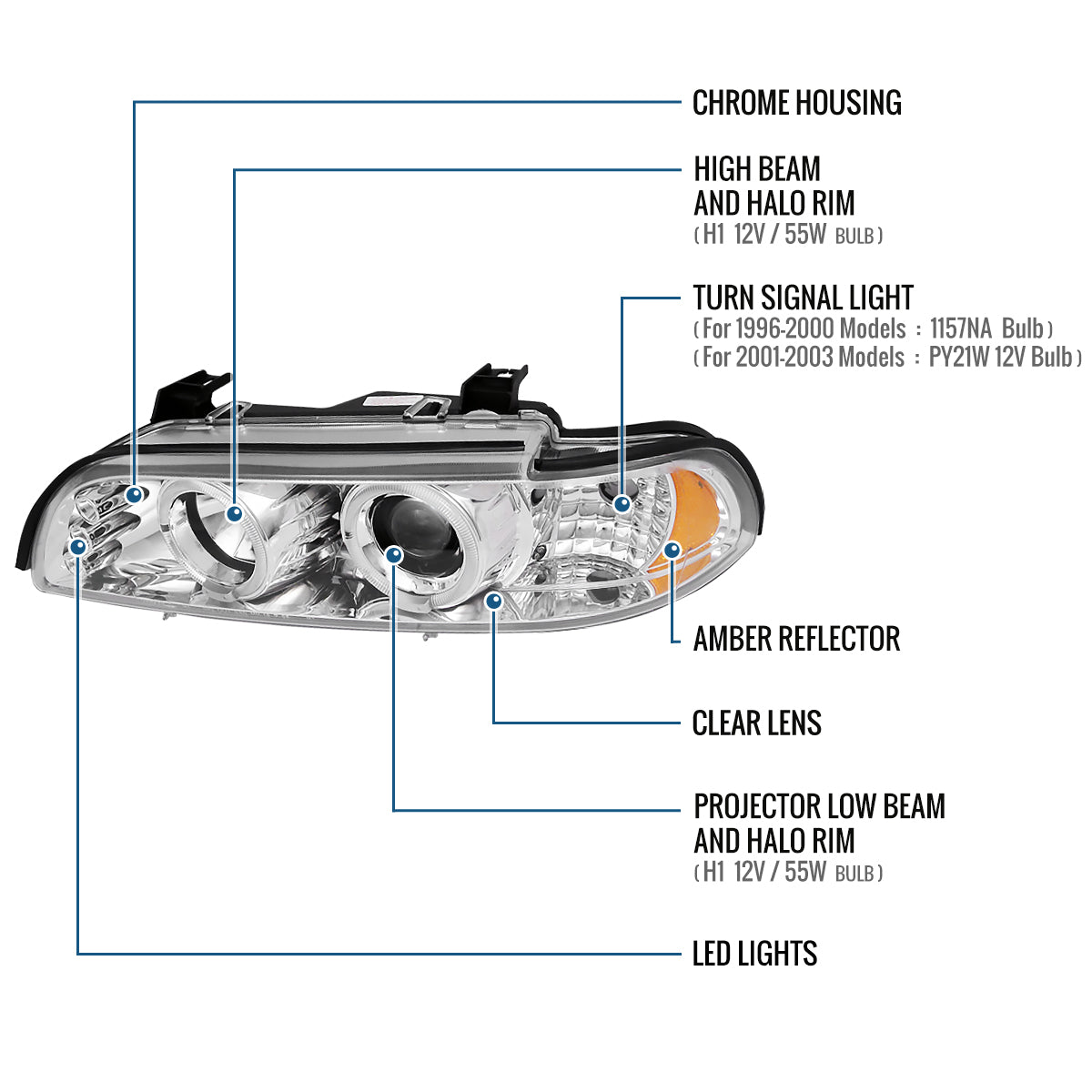 Ronnin - Se adapta a BMW E39 530i 528i 525i de 1996-2003, par de faros delanteros halógenos con proyector LED de doble aro mejorados | Cromo