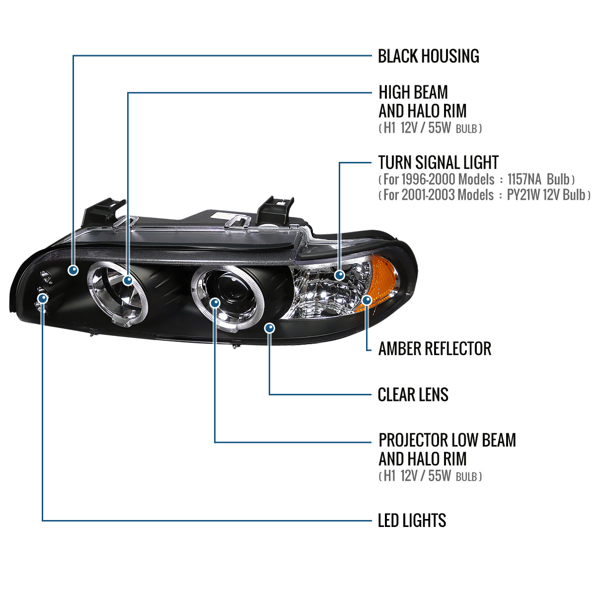 Ronnin - Compatible con BMW E39 530i 528i 525i 1996-2003 Ensamblaje de faros proyectores halógenos LED de doble aro de repuesto mejorado | Negro