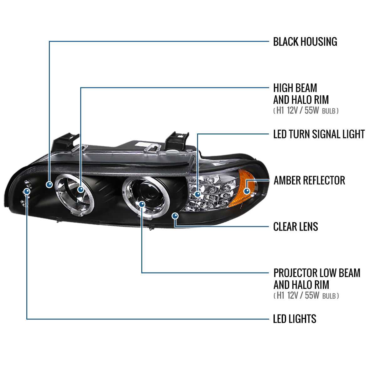 Ronnin - Compatible con BMW E39 530i 525i 525xi 540i de 2001-2003, par de faros delanteros de proyector halógeno con aros dobles LED de repuesto mejorados | Negros