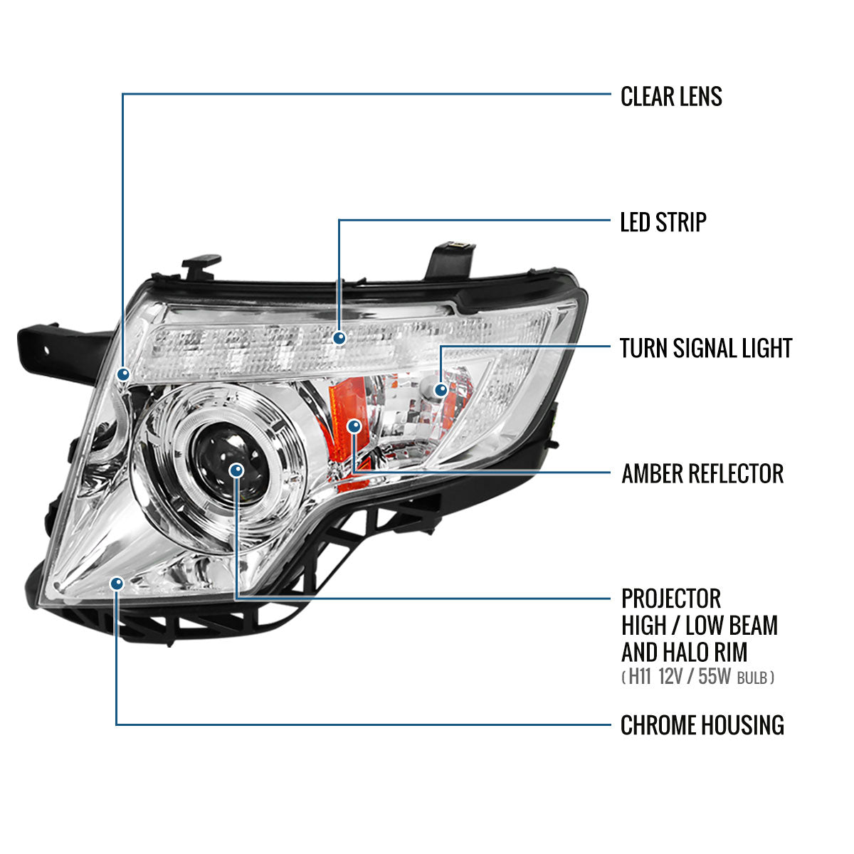 Ronnin - Fits 2007-2010 Ford Edge Upgraded Replacement LED Halo Rim Halogen Projector Headlights Assembly Pair | Chrome