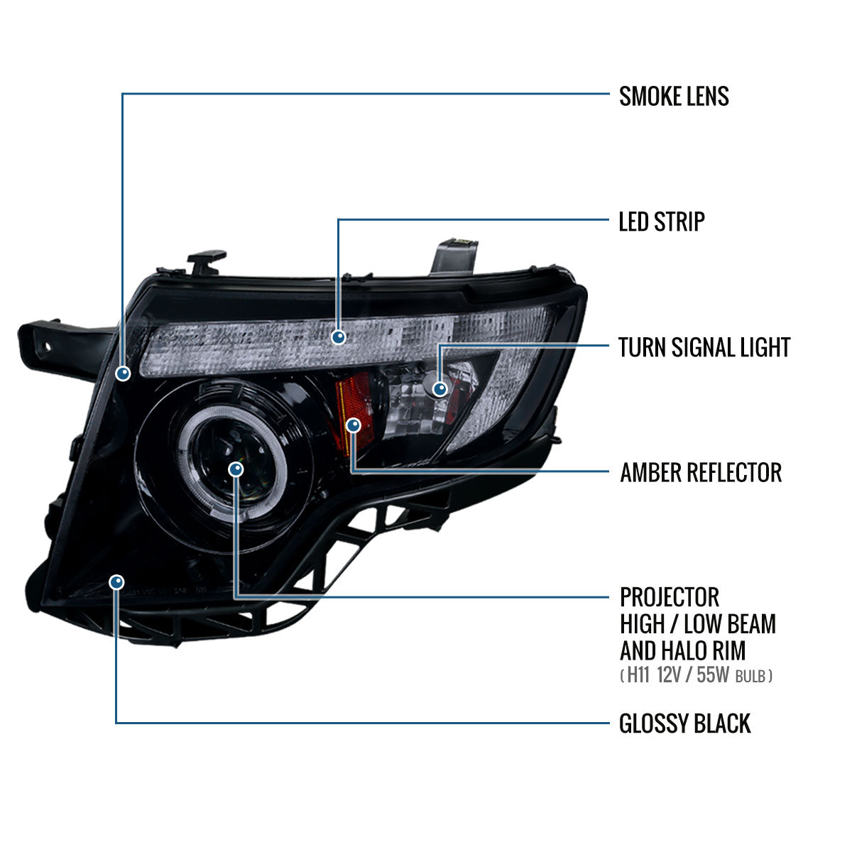 Ronnin - Fits 2007-2010 Ford Edge Upgraded Replacement LED Halo Rim Halogen Projector Headlights Assembly Pair | Black Smoke