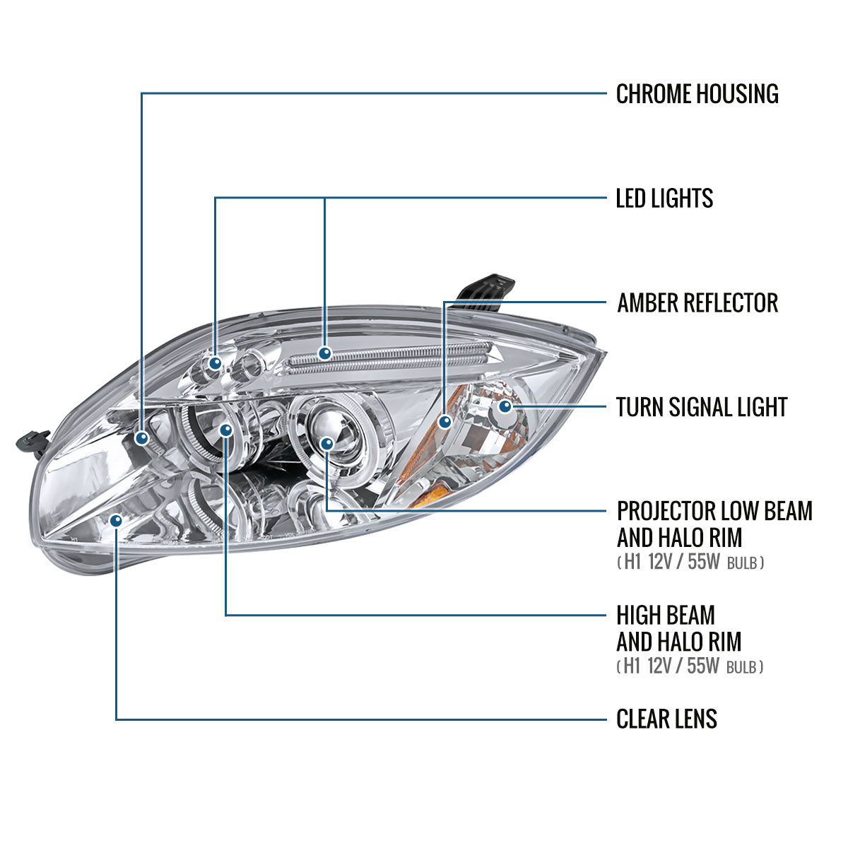 Ronnin - Compatible con Mitsubishi Eclipse 2006-2012, par de faros delanteros con proyector de doble aro LED mejorados | Cromados