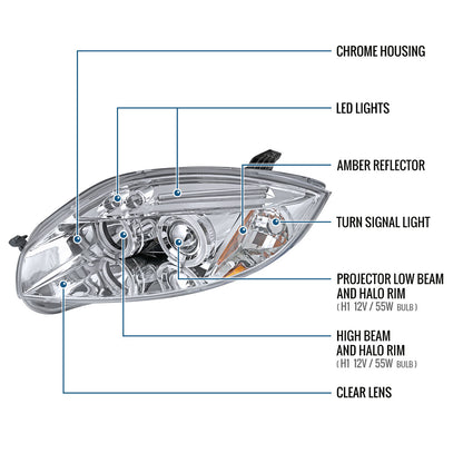 Ronnin - Compatible con Mitsubishi Eclipse 2006-2012, par de faros delanteros con proyector de doble aro LED mejorados | Cromados