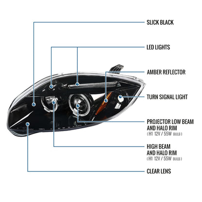 Ronnin - Se adapta a Mitsubishi Eclipse 2006-2012, par de conjuntos de faros delanteros tipo proyector con LED de doble halo mejorados | Negro brillante