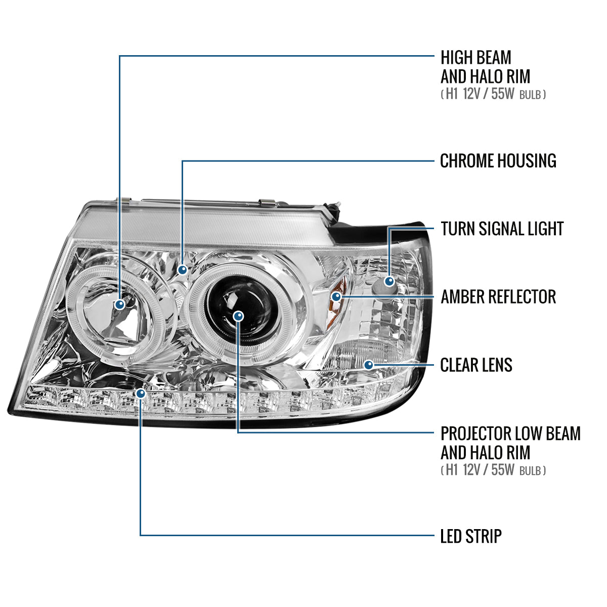 Ronnin - Faros delanteros con proyector LED de doble aro de repuesto para Ford Explorer 2002-2005 | Cromo