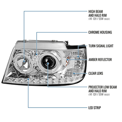 Ronnin - Faros delanteros con proyector LED de doble aro de repuesto para Ford Explorer 2002-2005 | Cromo