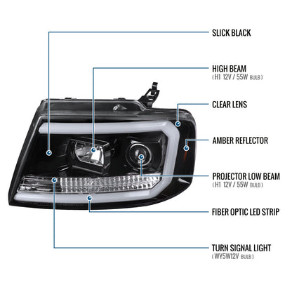 Ronnin - Fits 2004-2008 Ford F150 Lincoln Mark LT Upgraded Replacement LED Tube Driving Lights Projector Headlights Assembly Pair | Gloss Black