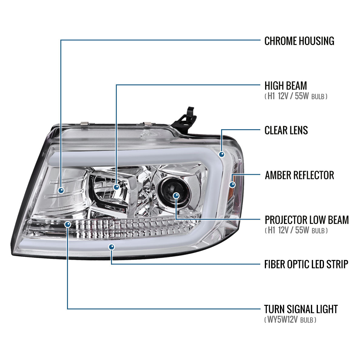 Ronnin - Fits 2004-2008 Ford F150 Lincoln Mark LT Upgraded Replacement LED Tube Driving Lights Projector Headlights Assembly Pair | Chrome