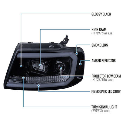 Ronnin - Fits 2004-2008 Ford F150 Lincoln Mark LT Upgraded Replacement LED Tube Driving Lights Projector Headlights Assembly Pair | Black Smoke