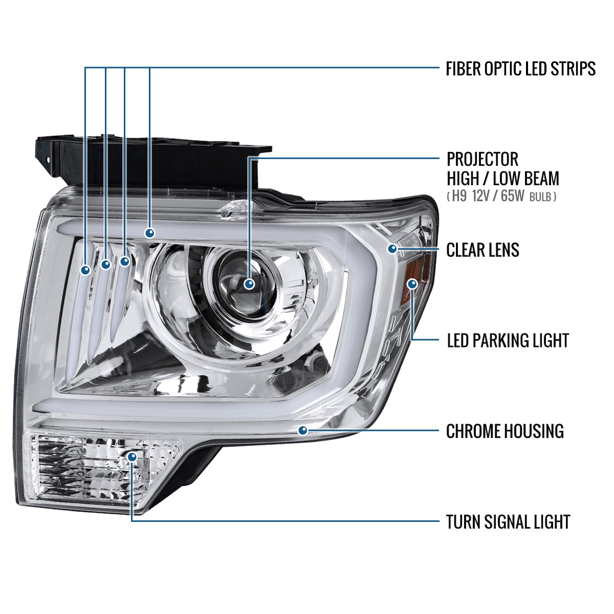 Ronnin - Fits 2009-2014 Ford F150 Pickup Truck Upgraded Replacement LED Tubes Projector Halogen Headlights Assembly Pair  | Chrome