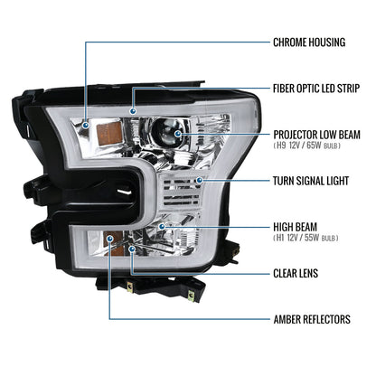 Ronnin - Fits 2015-2017 Ford F150 Upgraded Replacement LED Projector Headlights Assembly Pair | Chrome