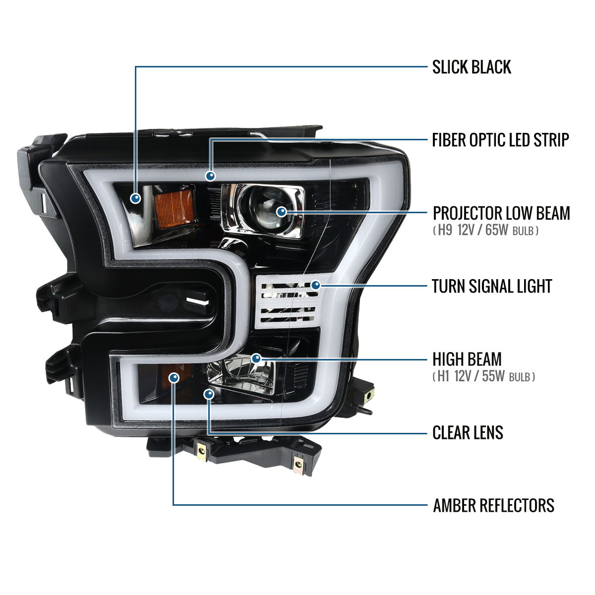 Ronnin - Fits 2015-2017 Ford F150 Upgraded Replacement LED Projector Headlights Assembly Pair | Gloss Black