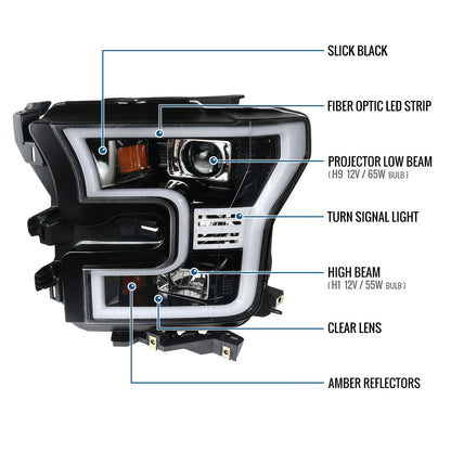 Ronnin - Fits 2015-2017 Ford F150 Upgraded Replacement LED Projector Headlights Assembly Pair | Gloss Black