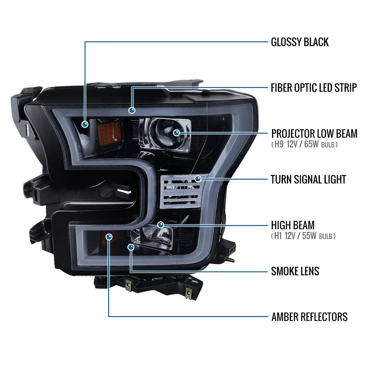 Ronnin - Fits 2015-2017 Ford F150 Upgraded Replacement LED Projector Headlights Assembly Pair | Black Smoke