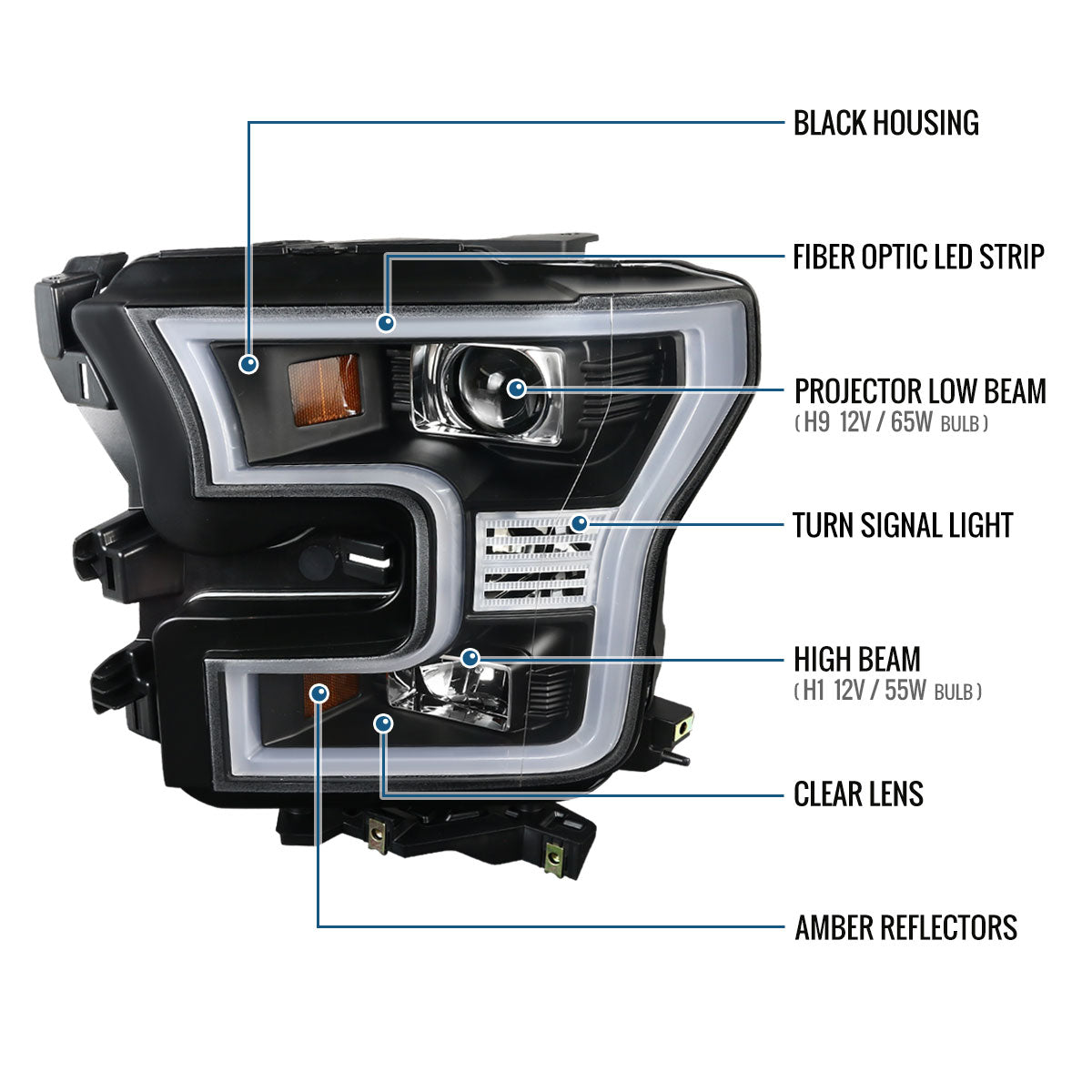 Ronnin - Fits 2015-2017 Ford F150 Upgraded Replacement LED Projector Headlights Assembly Pair | Black