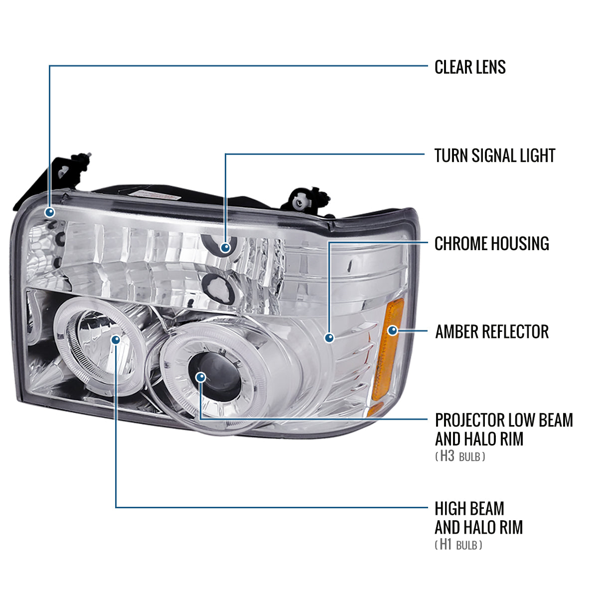 Ronnin - Compatible con Ford F150 F250 F350 Bronco de 1992-1996, faros delanteros con proyector LED de doble aro de repuesto y mejora, par | Cromado