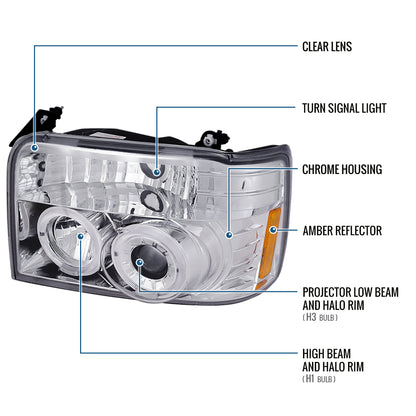 Ronnin - Compatible con Ford F150 F250 F350 Bronco de 1992-1996, faros delanteros con proyector LED de doble aro de repuesto y mejora, par | Cromado