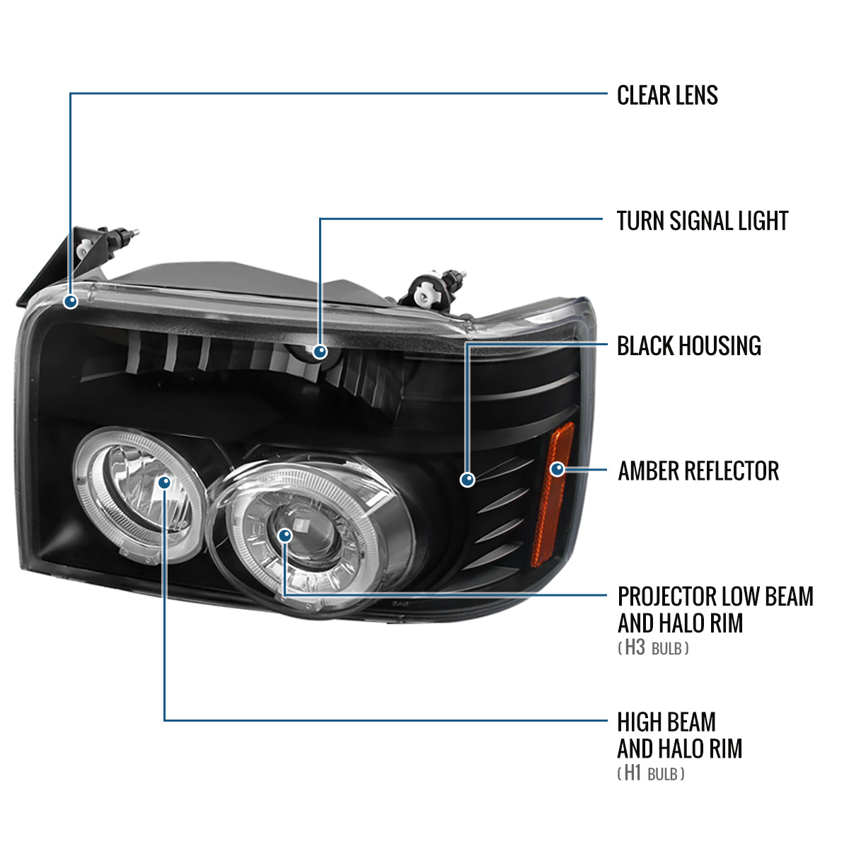 Ronnin - Compatible con Ford F150 F250 F350 Bronco de 1992-1996, faros delanteros de proyector LED de doble aro de repuesto y mejora, par | Negro
