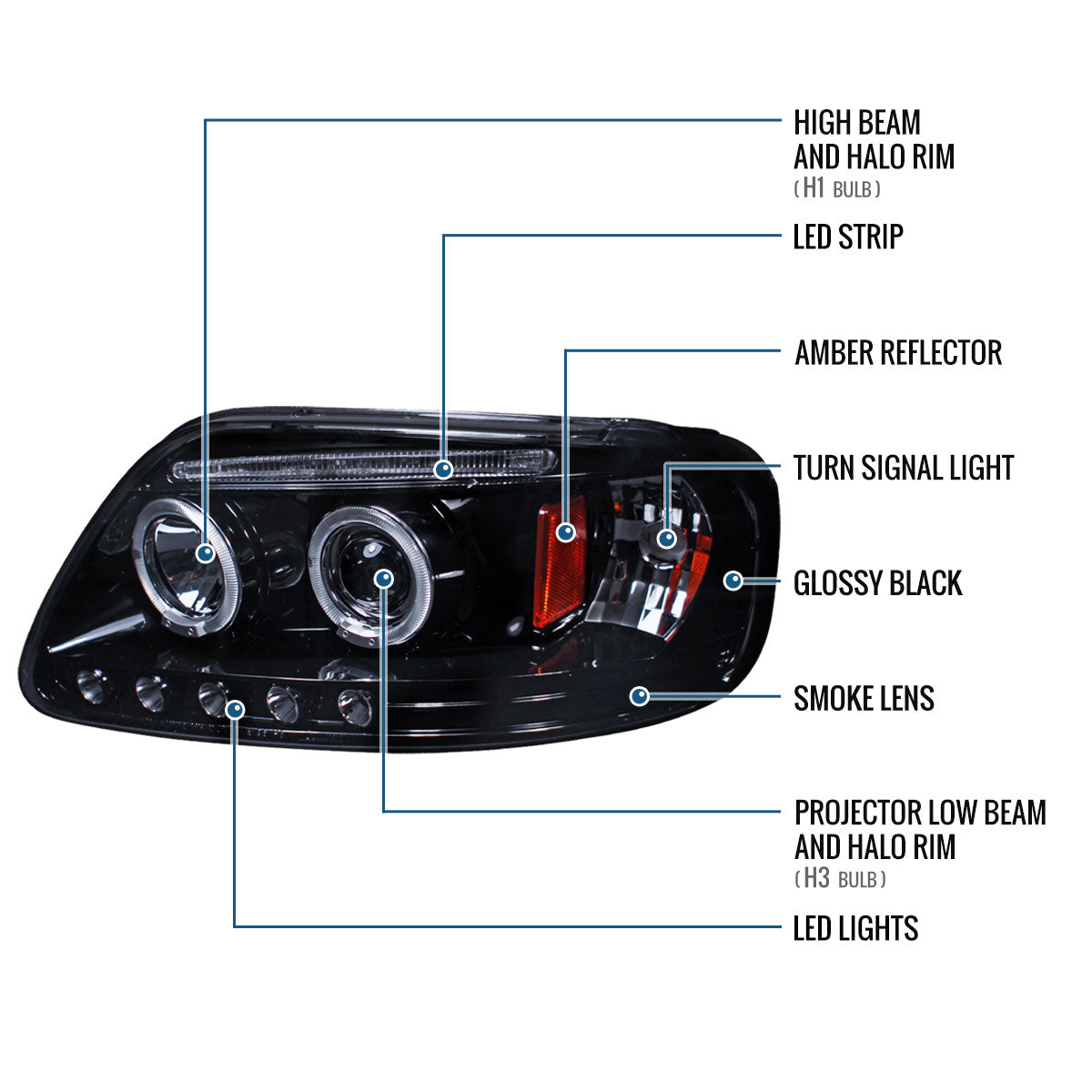Ronnin - Fits 1997-2004 Ford F150 1997-2002 Ford Expedition Upgrade Replacement LED Dual Rims Projector Headlights Assembly Pair | Black Smoke