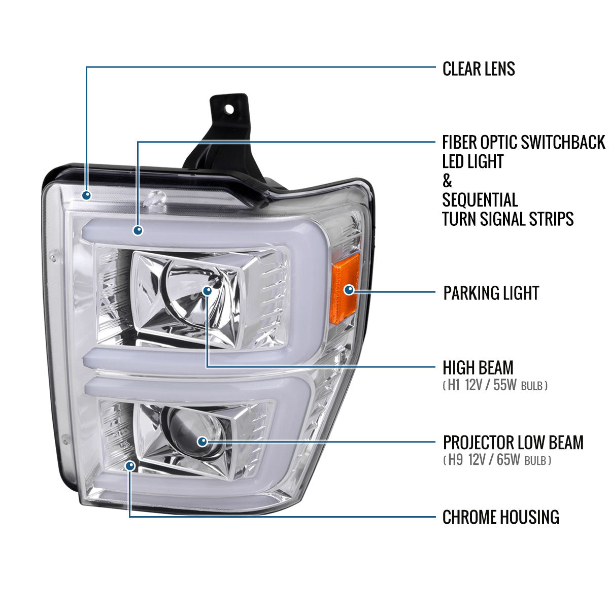 Ronnin - Fits 2008-2010 Ford F250 F350 F450 F550 Super Duty Upgraded LED Tube Switchback Sequential Turn Signals Projector Headlights Assembly Pair | Chrome