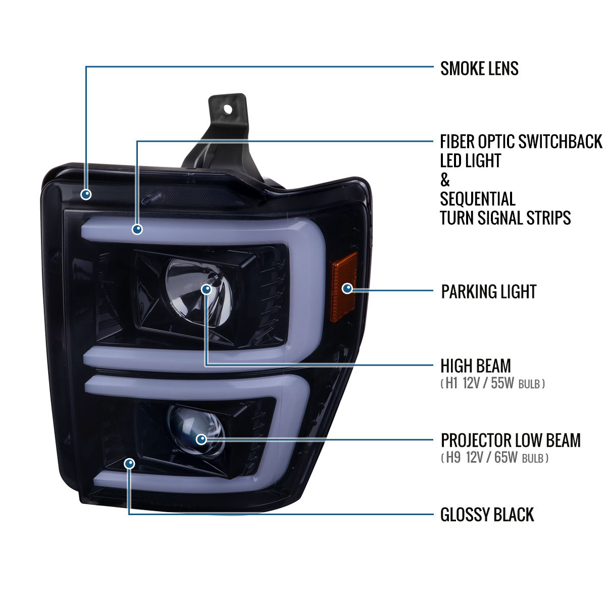 Ronnin - Fits 2008-2010 Ford F250 F350 F450 F550 Super Duty Upgraded LED Tube Switchback Sequential Turn Signals Projector Headlights Assembly Pair | Smoke