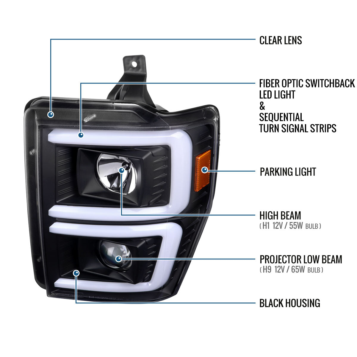 Ronnin - Fits 2008-2010 Ford F250 F350 F450 F550 Super Duty Upgraded LED Tube Switchback Sequential Turn Signals Projector Headlights Assembly Pair | Black