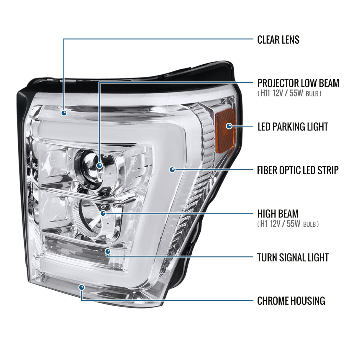 Ronnin - Fits 2011-2016 Ford F250 F350 F450 F550 Super Duty Upgraded Replacement LED Running Lights Projector Headlights Assembly Pair | Chrome
