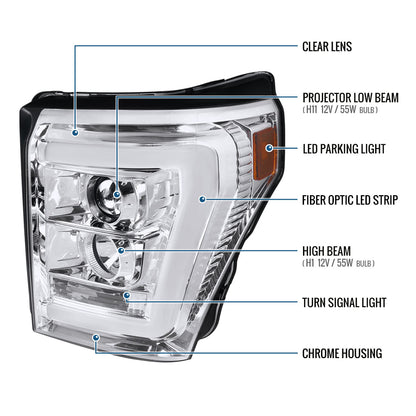 Ronnin - Fits 2011-2016 Ford F250 F350 F450 F550 Super Duty Upgraded Replacement LED Running Lights Projector Headlights Assembly Pair | Chrome