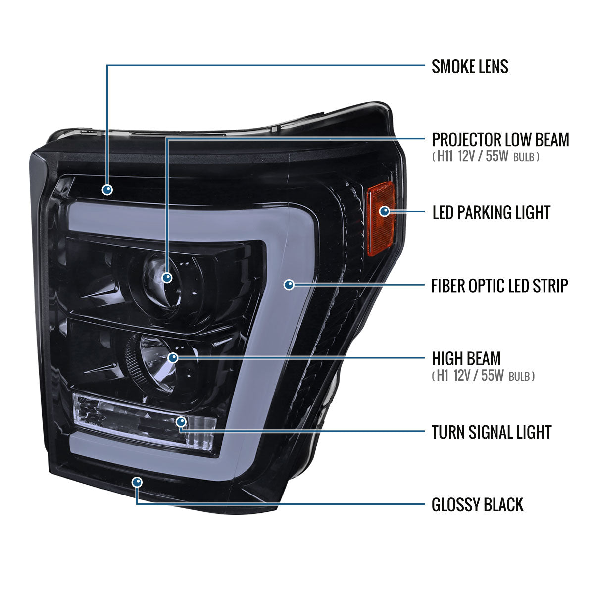 Ronnin - Fits 2011-2016 Ford F250 F350 F450 F550 Super Duty Upgraded Replacement LED Running Lights Projector Headlights Assembly Pair | Black Smoke