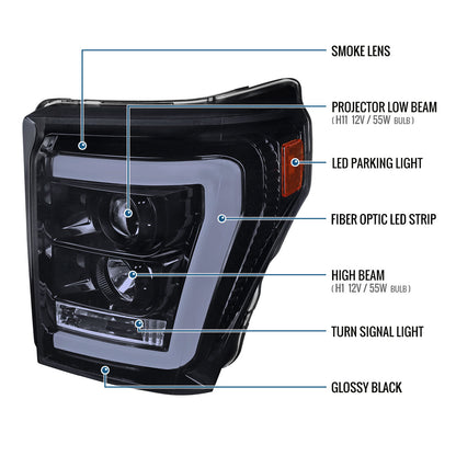 Ronnin - Fits 2011-2016 Ford F250 F350 F450 F550 Super Duty Upgraded Replacement LED Running Lights Projector Headlights Assembly Pair | Black Smoke