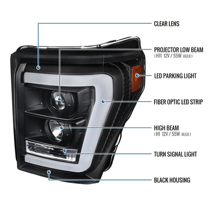 Ronnin - Fits 2011-2016 Ford F250 F350 F450 F550 Super Duty Upgraded Replacement LED Running Lights Projector Headlights Assembly Pair | Black