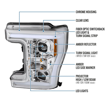 Ronnin - Fits 2017-2019 Ford F250 F350 F450 F550 Super Duty Halogen Projector Headlights Switchback LED Turn Signal Replacement Pair | Chrome