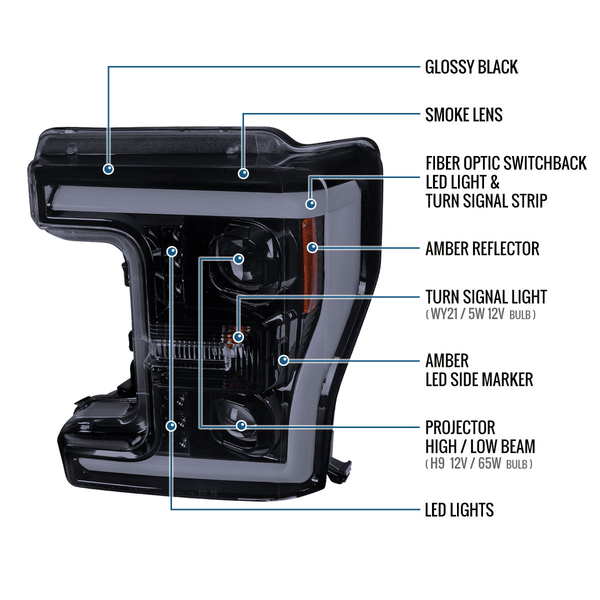 Ronnin - Fits 2017-2019 Ford F250 F350 F450 F550 Super Duty Halogen Projector Headlights Switchback LED Turn Signal Replacement Pair | Black Smoke
