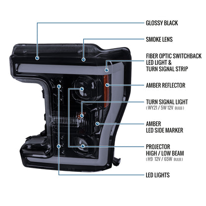 Ronnin - Fits 2017-2019 Ford F250 F350 F450 F550 Super Duty Halogen Projector Headlights Switchback LED Turn Signal Replacement Pair | Black Smoke