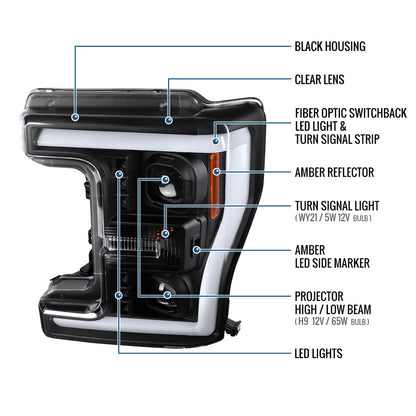 Ronnin - Fits 2017-2019 Ford F250 F350 F450 F550 Super Duty Halogen Projector Headlights Switchback LED Turn Signal Replacement Pair | Black
